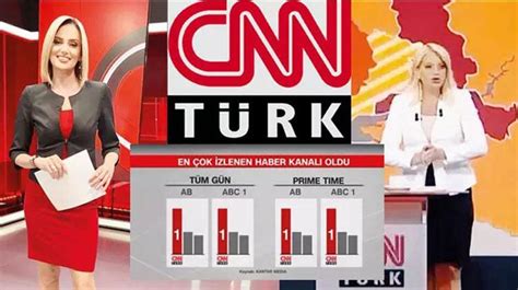 Cnn türk haber kanalı